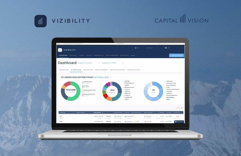 VIZIBILITY Completes Spin-Off from Capital Vision, Paving the Way for Independent Growth